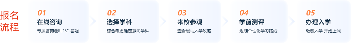 黑馬報(bào)名流程