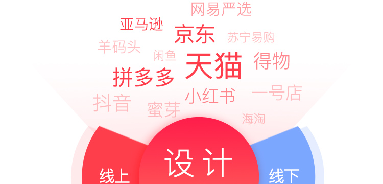 設(shè)計(jì)師人才缺口大嗎？